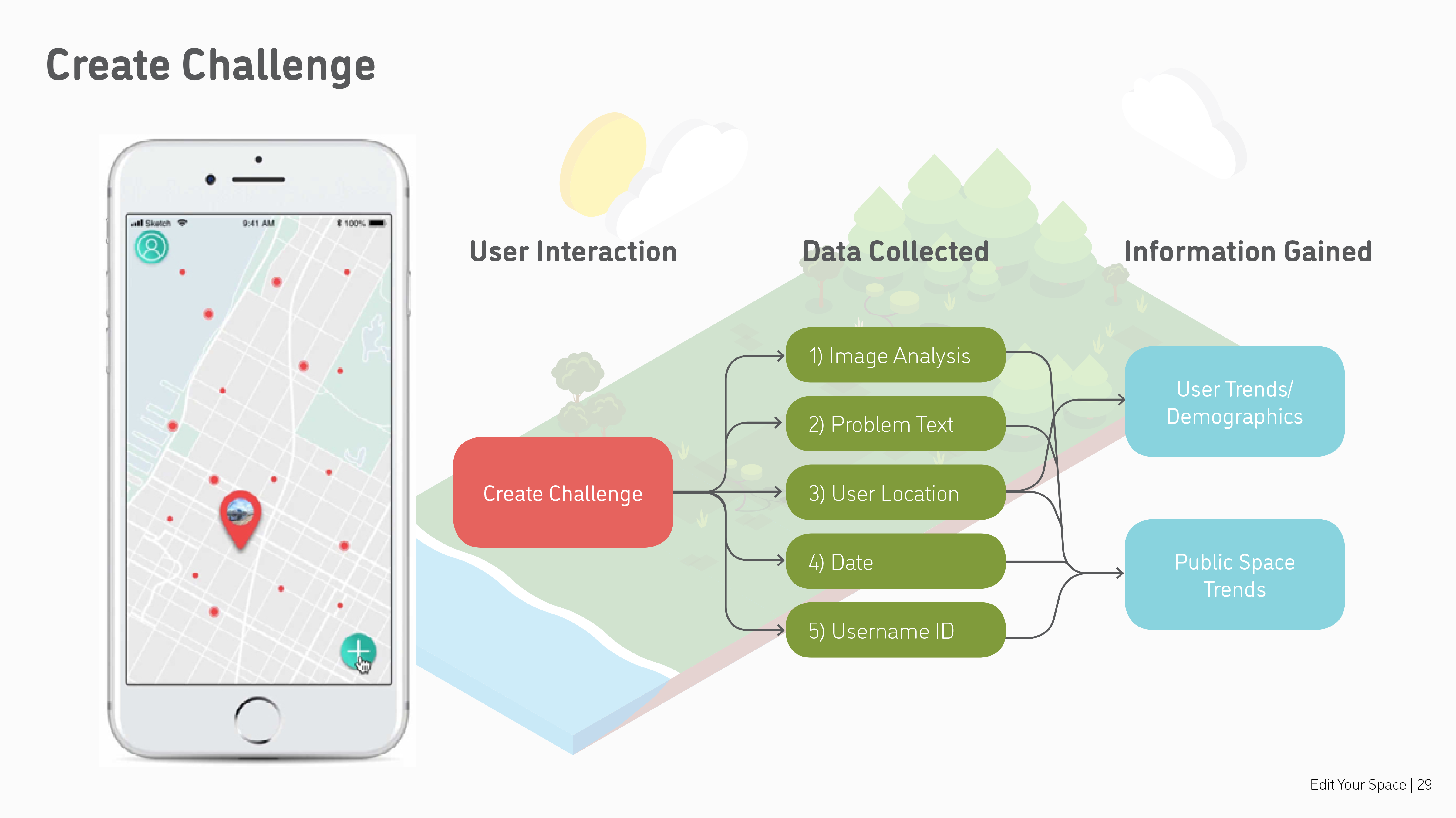 Site-Maps-1