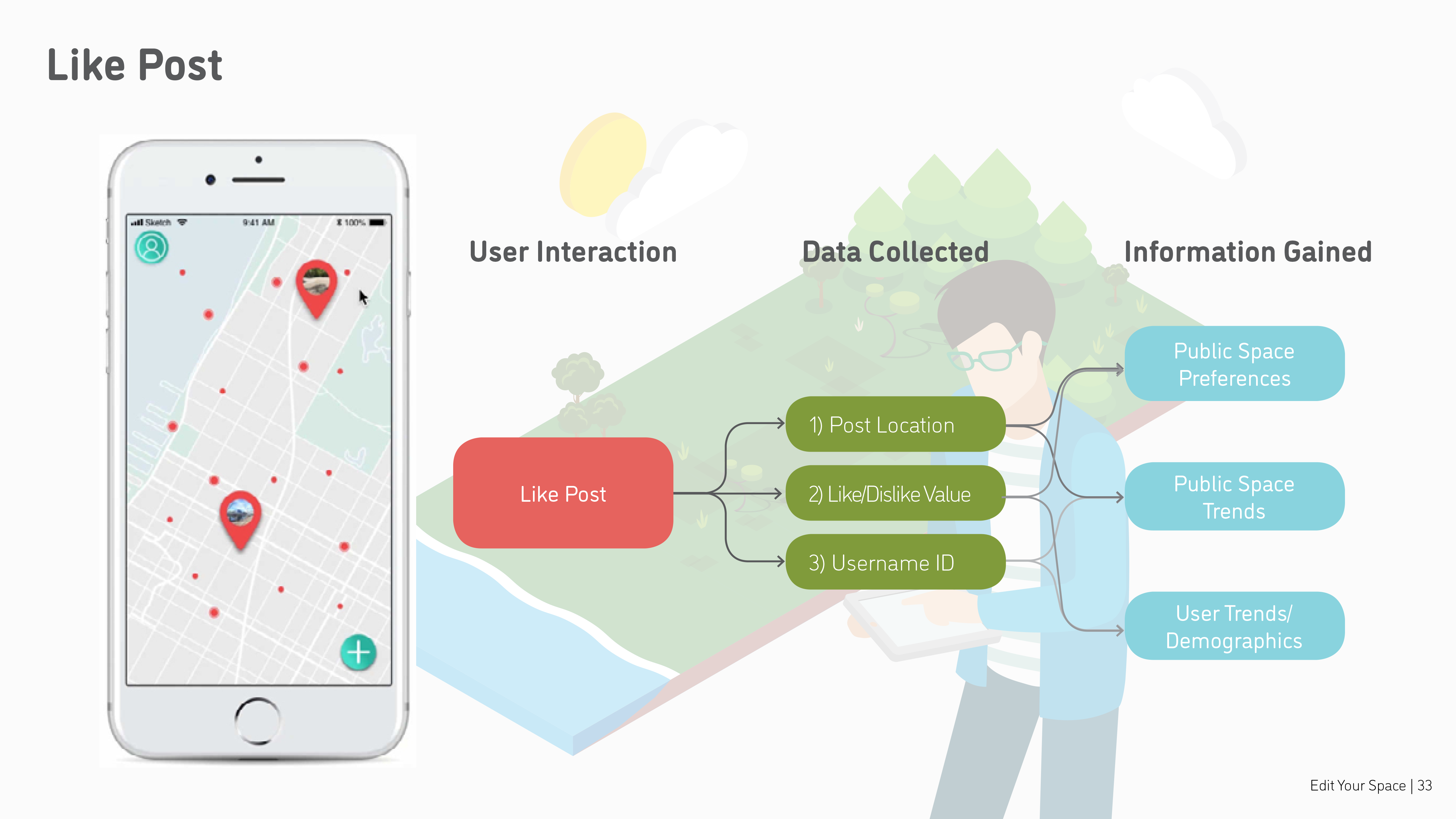 Site-Maps-5